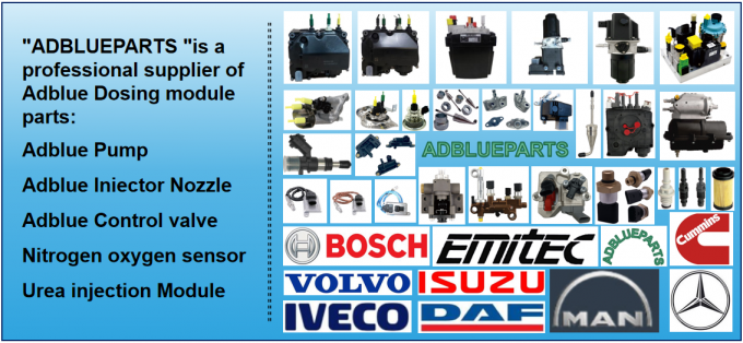 Wuxi ADBLUEPARTS Auto Parts Co., LTD Perfil de la empresa